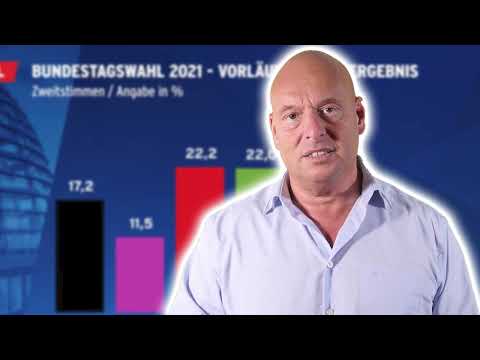 AKTUELL: Wahl in Berlin – das spricht keiner aus!