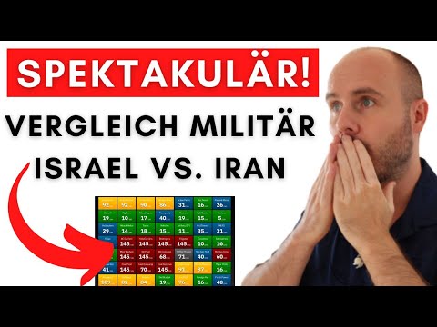 Wer hat das bessere Militär? Israel oder Iran? Überraschendes Ergebnis!