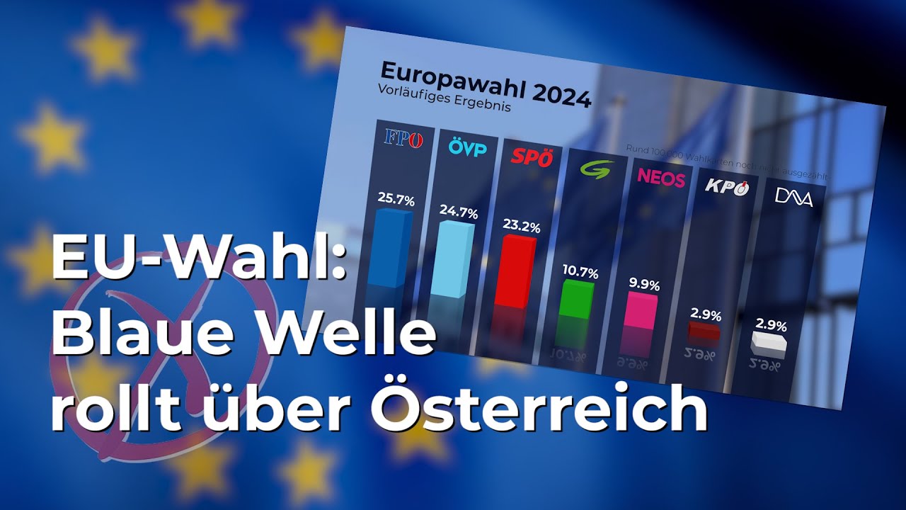 EU-Wahl: Blaue Welle rollt über Österreich