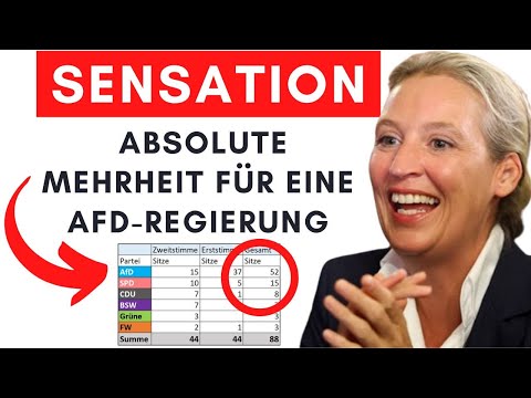 Neue Prognose: AfD kann in Brandenburg mit FW regieren!!!