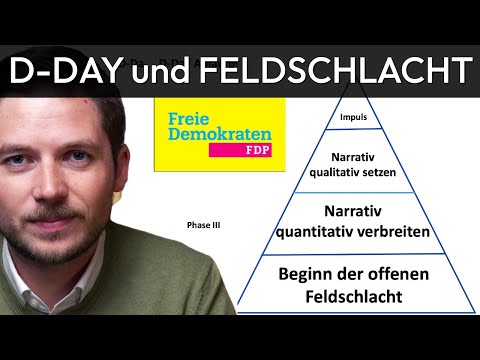 FDP: D-DAY und Beginn der offenen FELDSCHLACHT | RÜCKTRITT