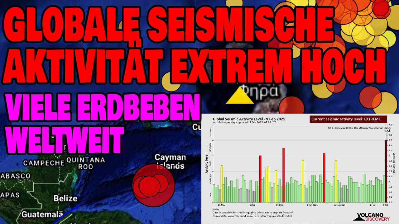 Globale seismische Aktivität extrem hoch – Sehr viele Erdbeben weltweit