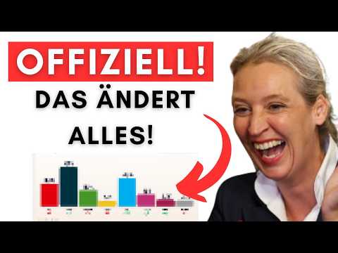 Finales Wahl-Ergebnis ist Sensation – Meine Analyse!