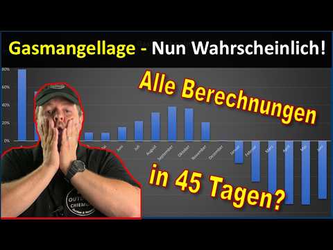 Sonder – GASmangellage nun wahrscheinlich! – bereits in 45 Tagen?