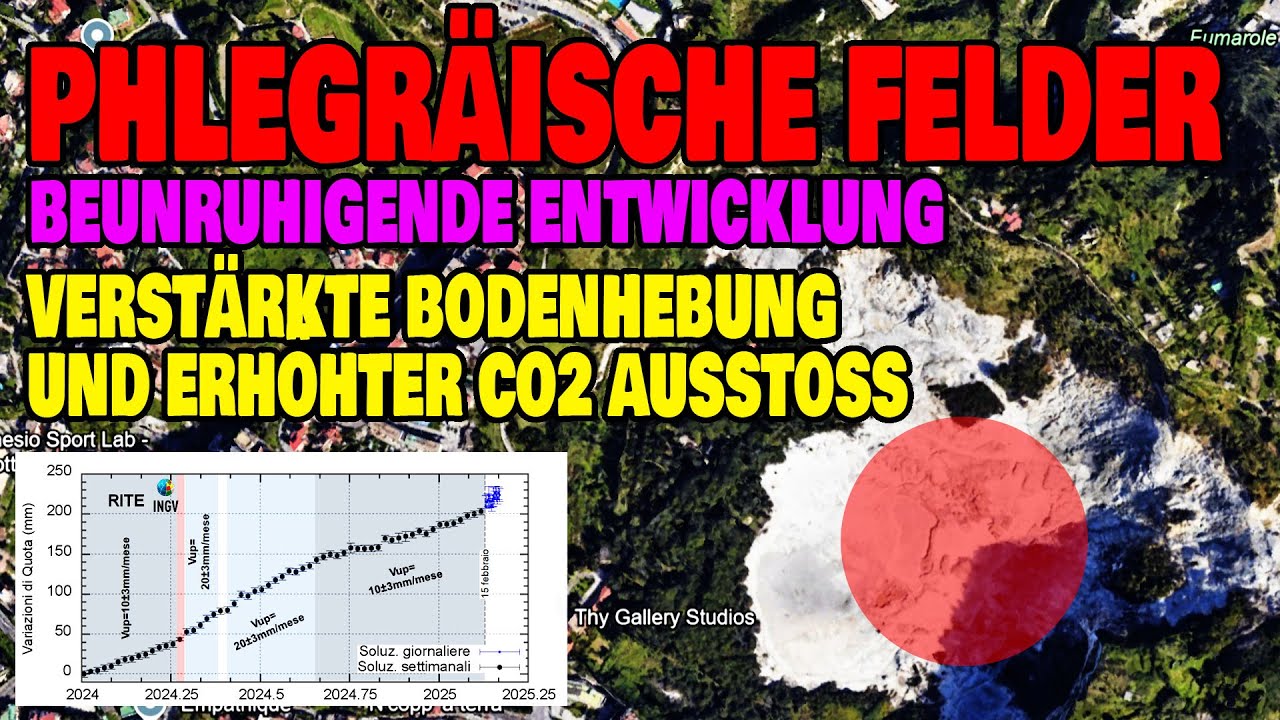 Phlegräische Felder – Beunruhigende Entwicklung – Bodenhebung Beschleunigt sich