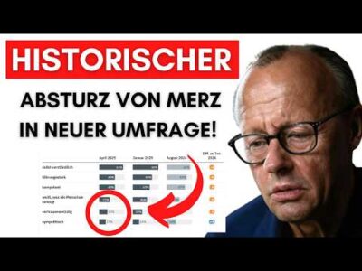 Mehr über den Artikel erfahren Katastrophe: Nur noch jeder Fünfte hält Merz für vertrauenswürdig