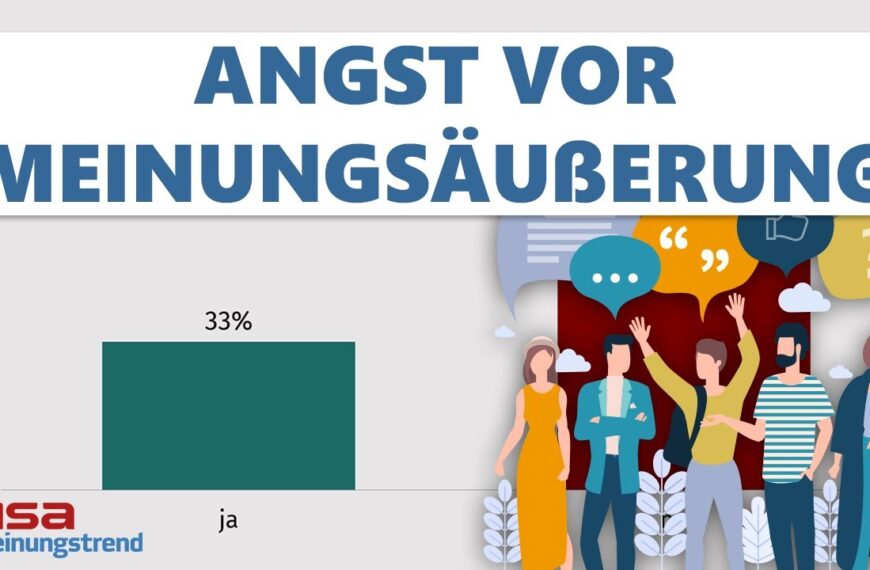 Jeder Dritte verschweigt aus Angst seine Meinung | INSA-Meinungstrend