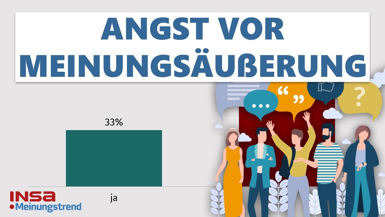 Jeder Dritte verschweigt aus Angst seine Meinung | INSA-Meinungstrend
