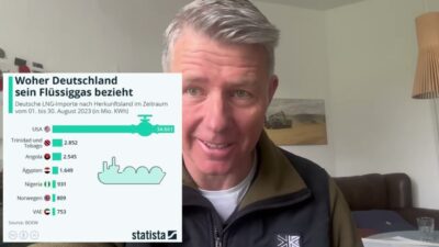 Mehr über den Artikel erfahren Anthony Lee: Wie „Experten“ der ARD uns verschaukeln. Christian Lohmeyer mit einer Top Analyse ☝️