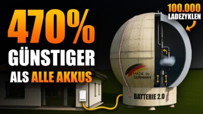 Mehr über den Artikel erfahren Akku-Problem jetzt gelöst: Deutsche Kugel-Batterie schlägt alles!