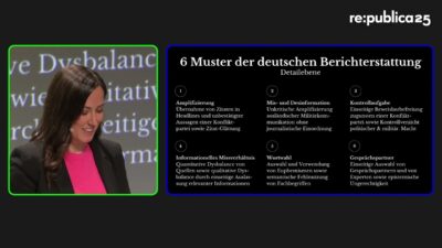 Mehr über den Artikel erfahren re:publica 25: Nadia Zaboura – Verlorenes Medienvertrauen, gefährdete Demokratie?