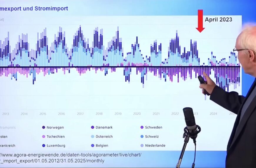 Physik-Professor Ganteför beschreibt anschaulich die gescheiterte Energiewende
