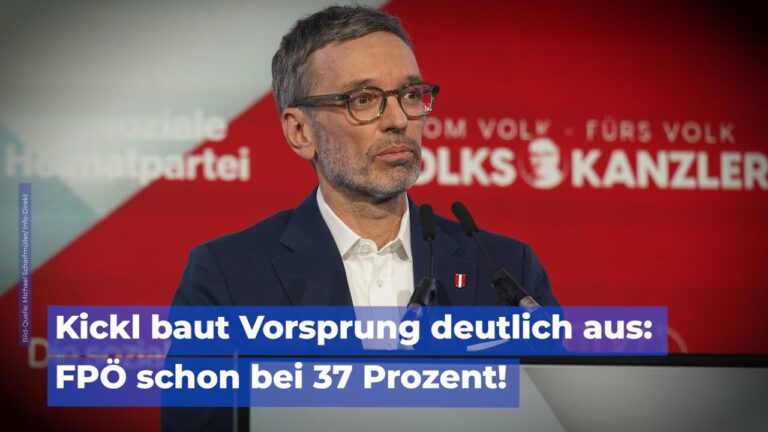Mehr über den Artikel erfahren Kickl baut Vorsprung deutlich aus – FPÖ schon bei 37 Prozent
