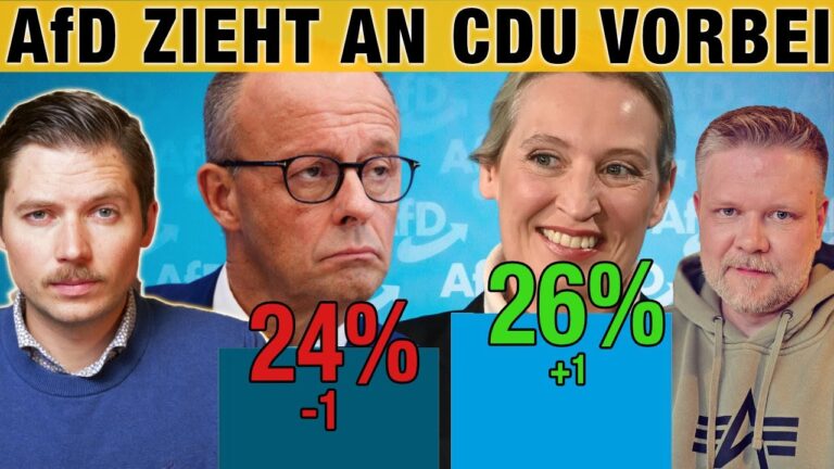 Mehr über den Artikel erfahren AfD zieht an CDU vorbei! ÖRR macht Propagandasachen