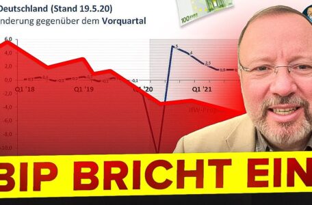 Krall & Bubeck: Flüchtlinge, Jobs & die Statistik-Lüge