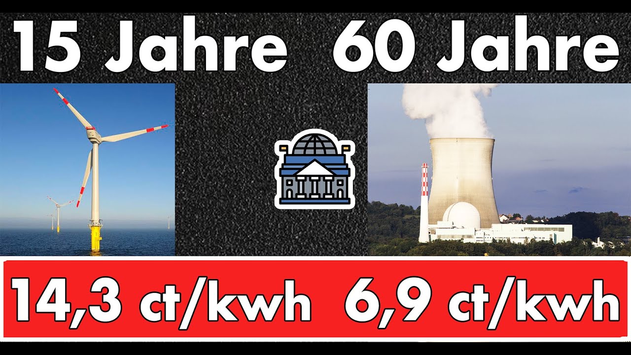 Mehr über den Artikel erfahren Windpark wird abgerissen! Strom doppelt so teuer wie aus einem AKW! Fakten bleiben Fakten!