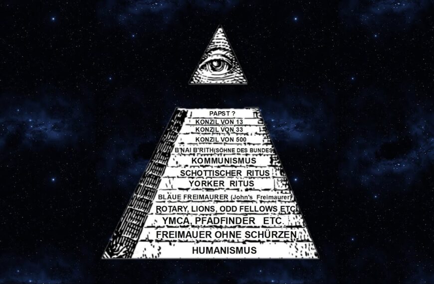 22. AZK – Ivo Sasek: Geheimlehre der Hochgrad-Freimaurer: „Satan ist Gott.“