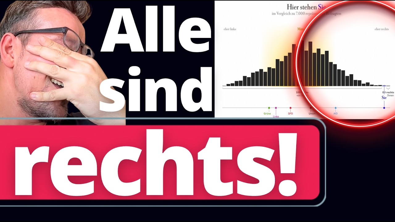 Mehr über den Artikel erfahren Total-Schaden für die Zeit! (Ausversehen) Massive AfD Werbung!