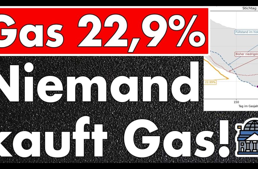 Füllstand 22,9% – Niederlande 14,2% – Käuferstreik am Gasmarkt! Markteilnehmer fangen beten an!