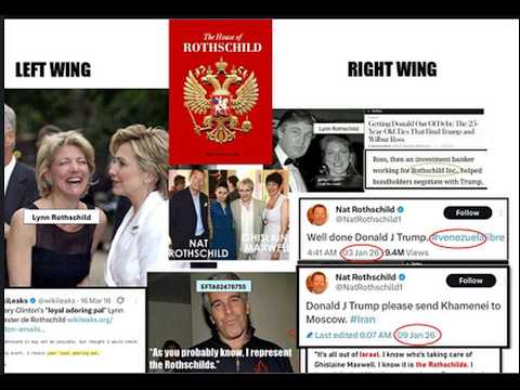 Der Rothschild-Krieg gegen den Iran