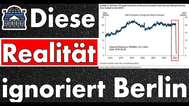 Mehr über den Artikel erfahren Realität: Die Krise frisst sich langsam überall durch & die Politik spricht noch von Pflastern!