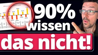 Mehr über den Artikel erfahren 5 Wirtschaftsdaten und Finanzfakten, die 90% der Deutschen nicht kennen!