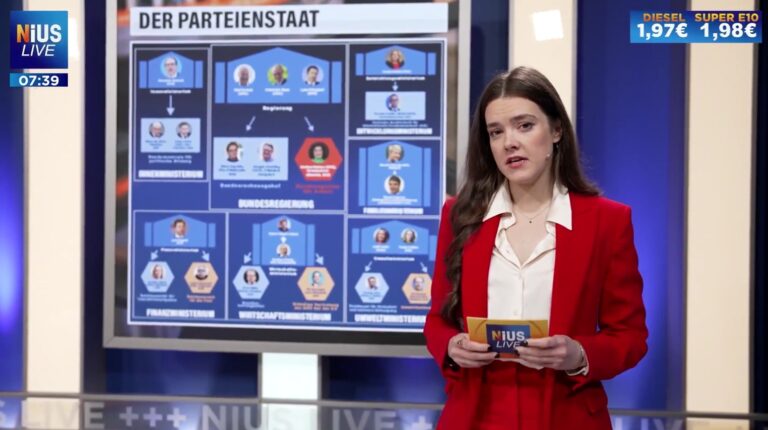Mehr über den Artikel erfahren Spannend wie ein Krimi: Das Organigramm des linken Deepstate