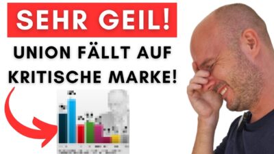 Mehr über den Artikel erfahren Abstand noch größer: Schock-Umfrage für Merz und Söder + Bas schießt den Vogel ab!