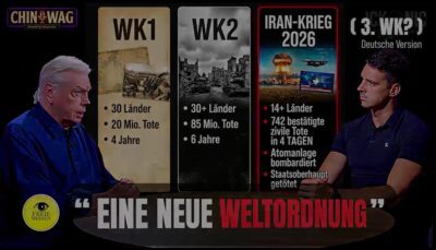 Mehr über den Artikel erfahren Worum es bei dem Krieg mit dem Iran WIRKLICH geht | David Icke Deutsch