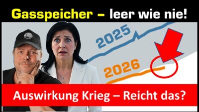 Mehr über den Artikel erfahren Gasspeicher leer wie nie! – Krieg bringt Europas Gasmarkt in Gefahrenzone!