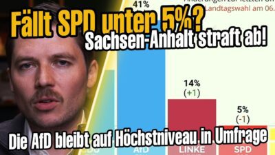 Mehr über den Artikel erfahren SPD nur noch bei 5 Prozent in Sachsen Anhalt