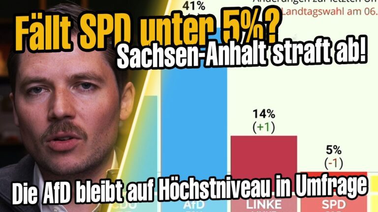 Mehr über den Artikel erfahren SPD nur noch bei 5 Prozent in Sachsen Anhalt
