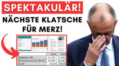 Mehr über den Artikel erfahren Verfassungsschutzbericht 2025: AfD plötzlich WENIGER gefährlich + Linksextremismus auf Rekordhoch!