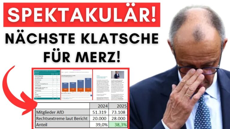 Mehr über den Artikel erfahren Verfassungsschutzbericht 2025: AfD plötzlich WENIGER gefährlich + Linksextremismus auf Rekordhoch!