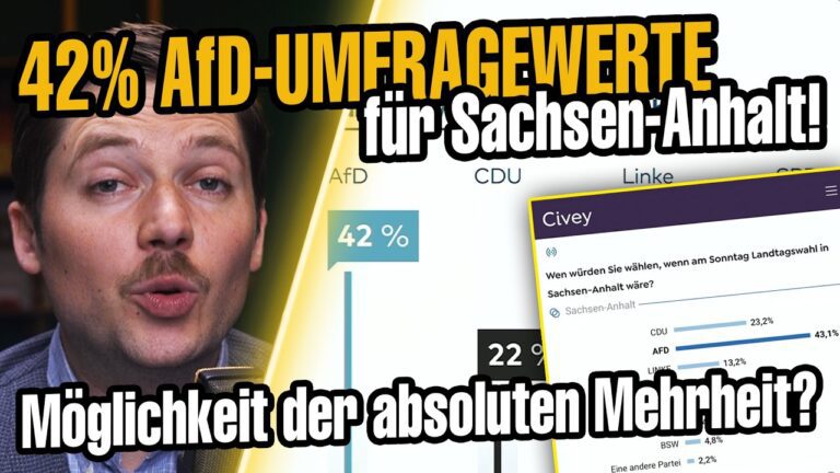 Mehr über den Artikel erfahren AfD bei 42 prozent in Sachsen-Anhalt – Altparteien versagen völlig