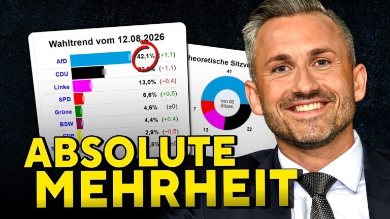 Mehr über den Artikel erfahren Der „gefährlichste Mann Deutschlands“? Die Wahrheit über Ulrich Siegmund