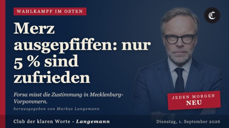 Mehr über den Artikel erfahren Merz ausgepfiffen: nur 5 % sind zufrieden · mehr in diesem Morgenbriefing vom 01.09.2026